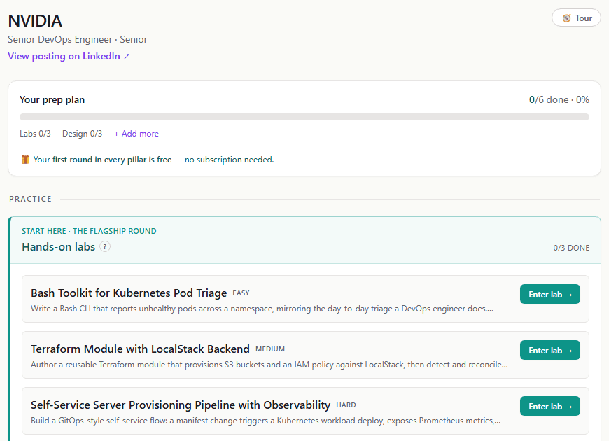 A prepme briefing generated from a job description: prep plan, hands-on labs, and design round